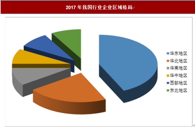 电商行业的风云变幻与深度洞察