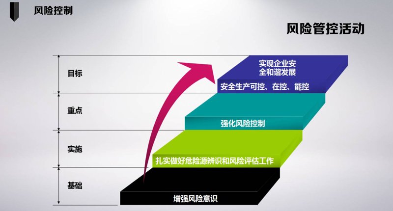 企业培训：激发组织活力的催化剂